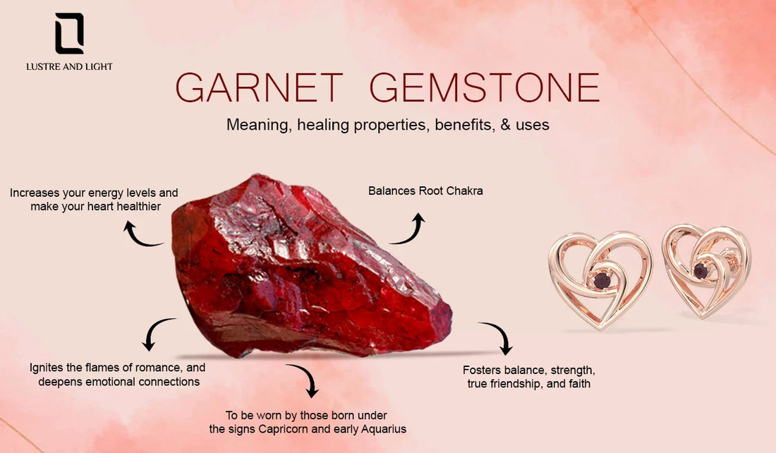 Garnet Gemstone