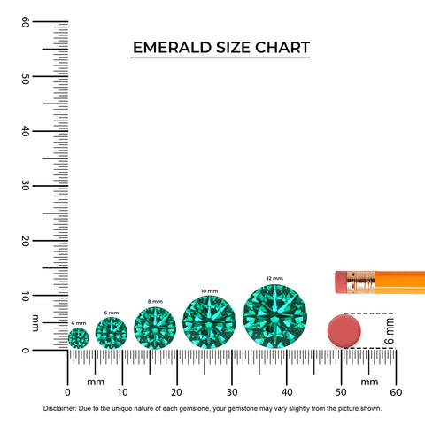 lab grown emerald round solitaire engagement ring