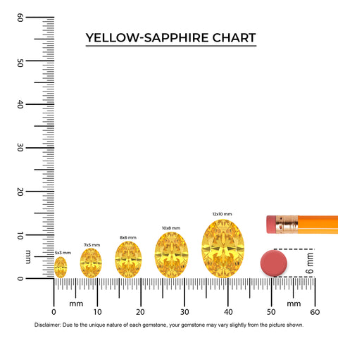 lab-grown yellow-sapphire oval solitaire engagement ring