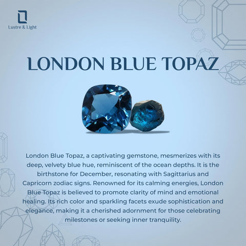 london-blue-topaz round shape bezel Jewelry set